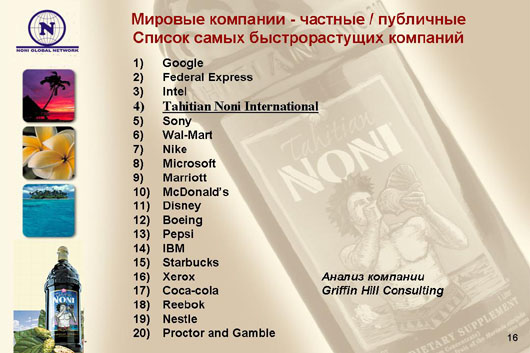 ���� Noni Noni-Best.ru MLM